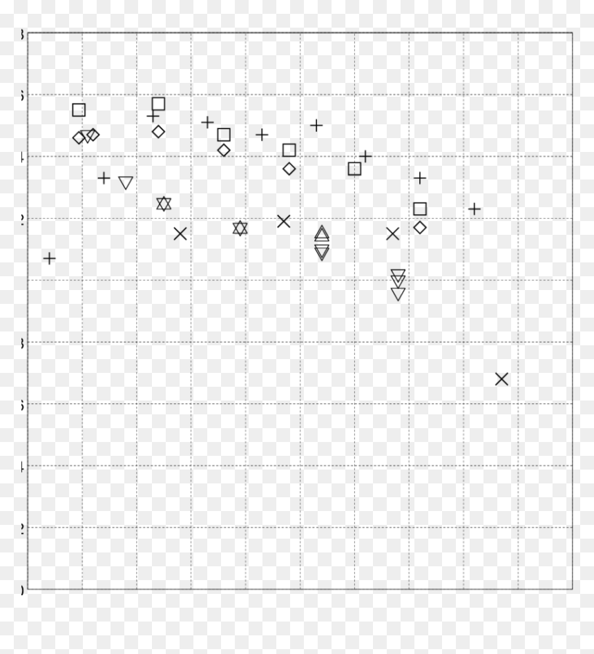 Number, HD Png Download - dominoes png