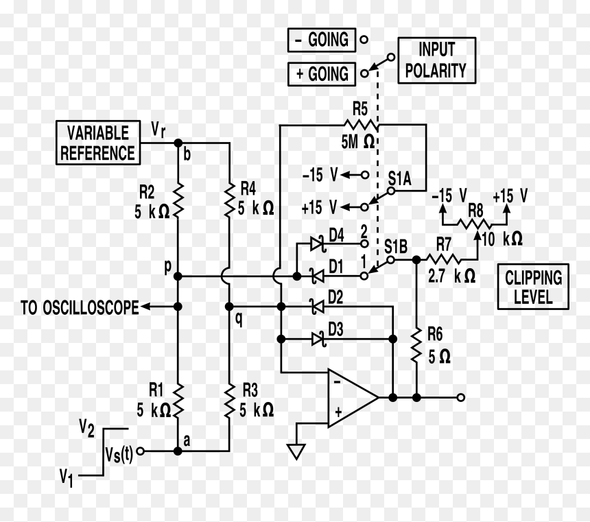 High Accuracy Settling Time Measurements Figure 2 - Duty Cycle Measurement Circuit, HD Png Download - measure png