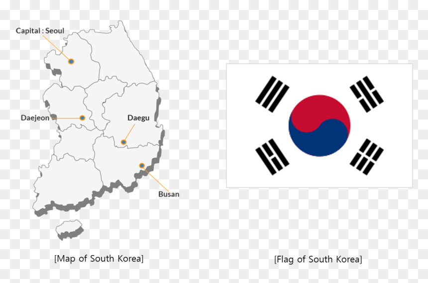 Republic Of Korea, Also Known As South Korea, Is Located - South Korea Flag, HD Png Download - korea png