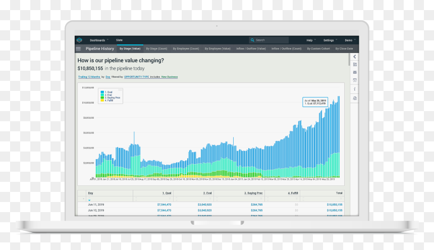Insight Squared, HD Png Download - revenue png