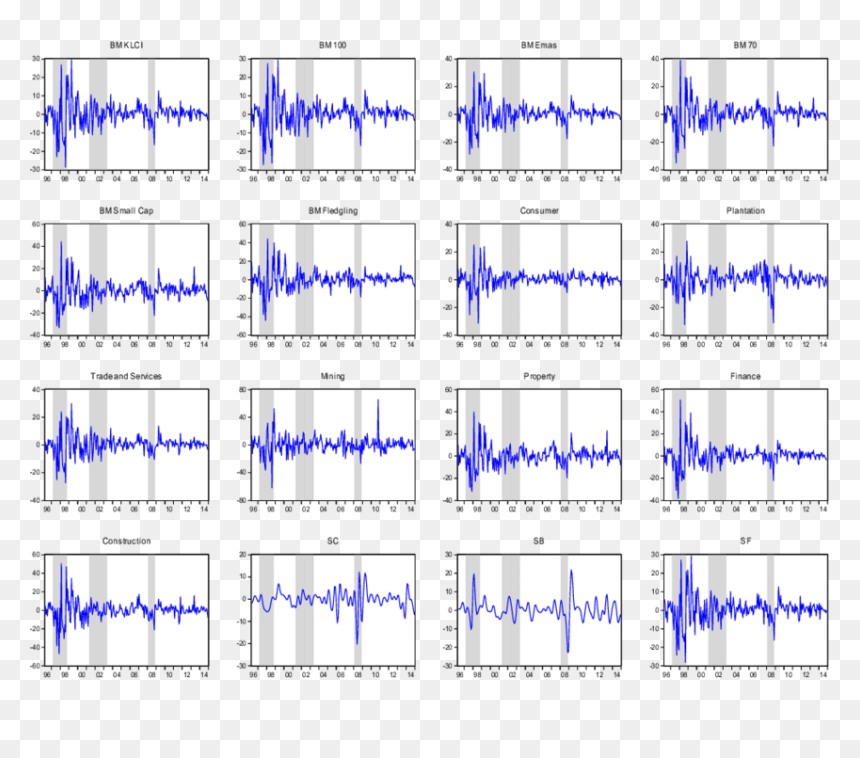 Slope, HD Png Download - stock market png