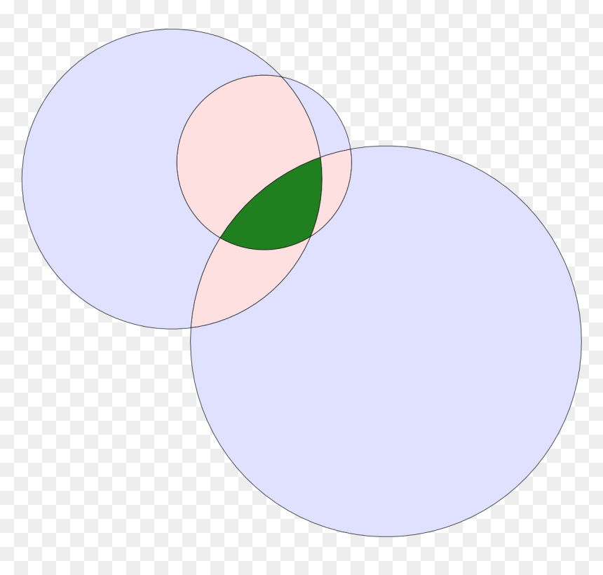 Circular Triangle, HD Png Download - rounded triangle png