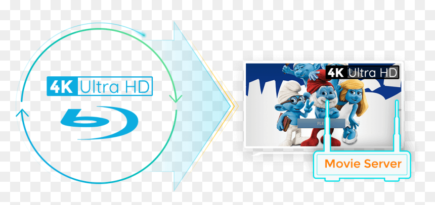 Computer, HD Png Download - bluray logo png