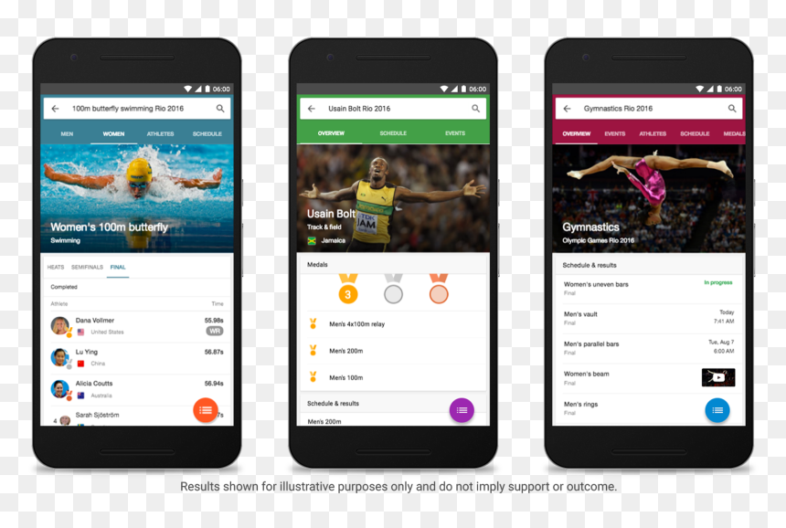 Rio 2016 Olympics Search Google, HD Png Download - youtube subscribe button png 2016