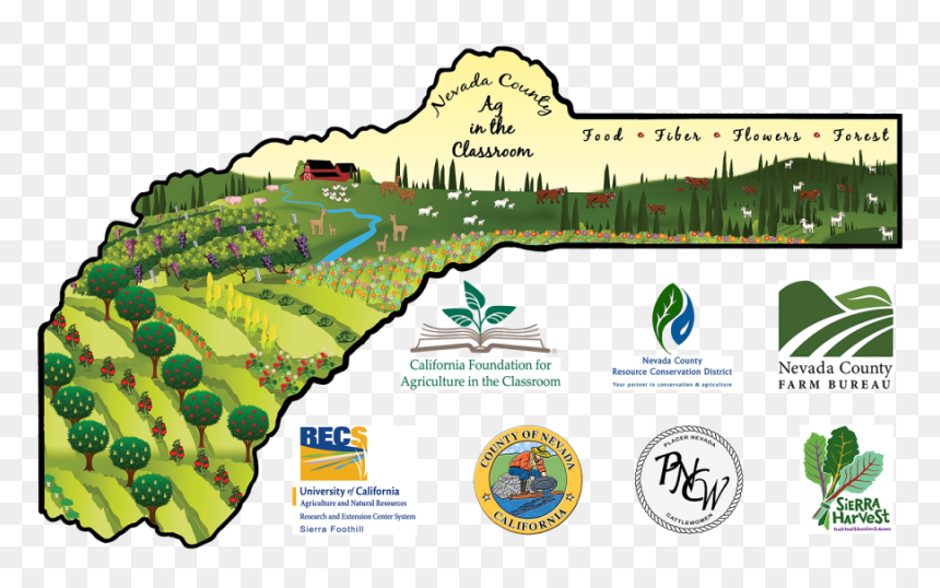 Aitc Logo With Others For Web - Nevada County, HD Png Download - nevada png
