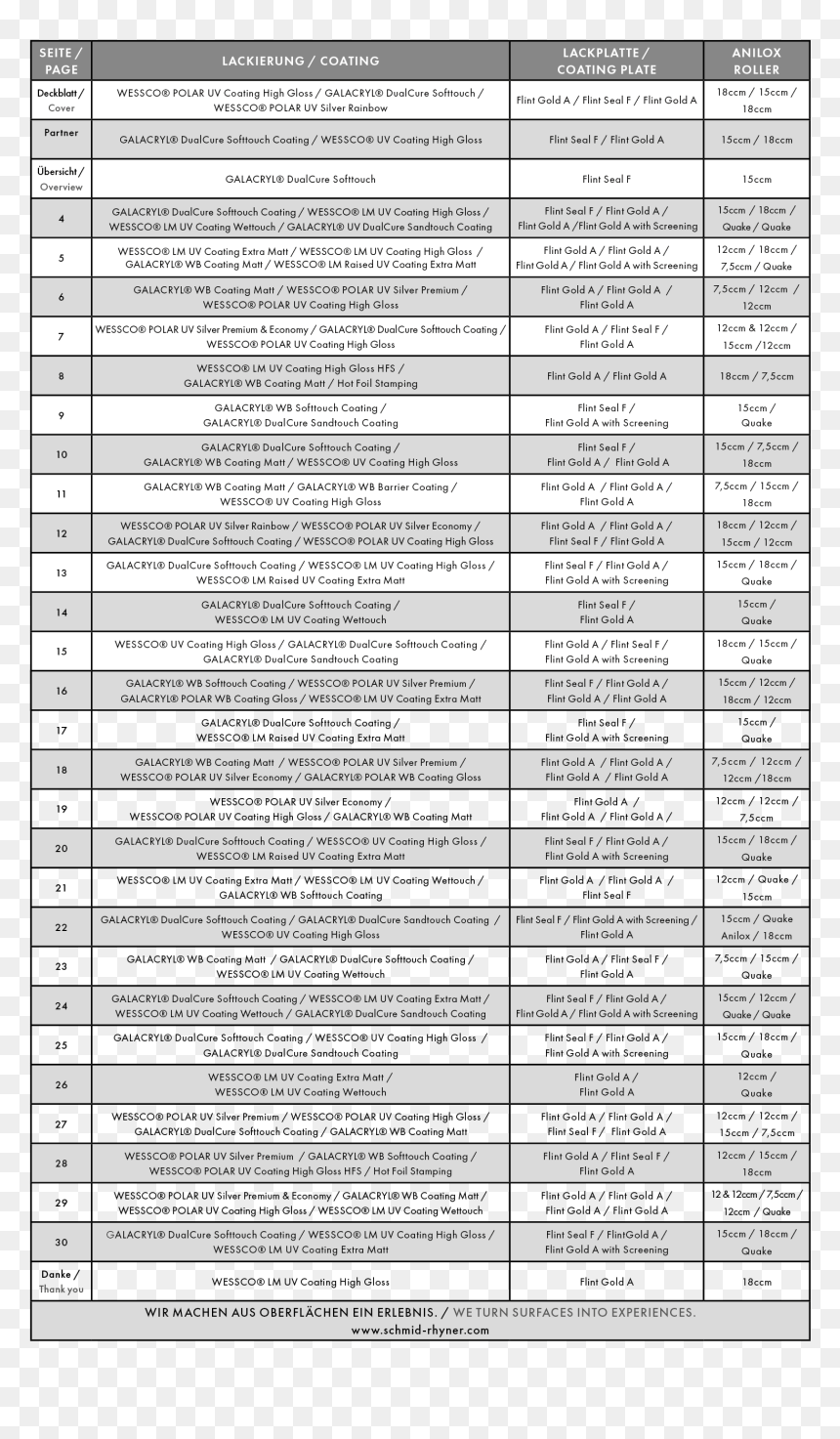 Document, HD Png Download - calendario png