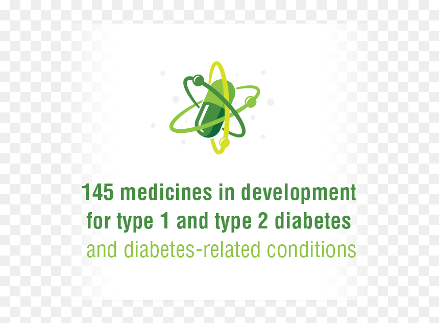 Diabetes Medicines In Development Infographic Image - Graphic Design, HD Png Download - diabetes png