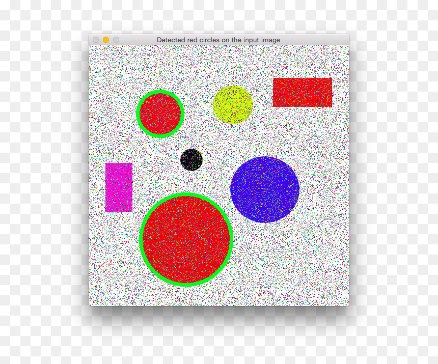 Circles And Rectangles With Noise Median Filter Detected - Circle, HD Png Download - red circle outline png