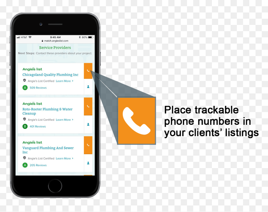 Add Trackable Phone Numbers To Your Clients Listings - Iphone, HD Png Download - angies list png