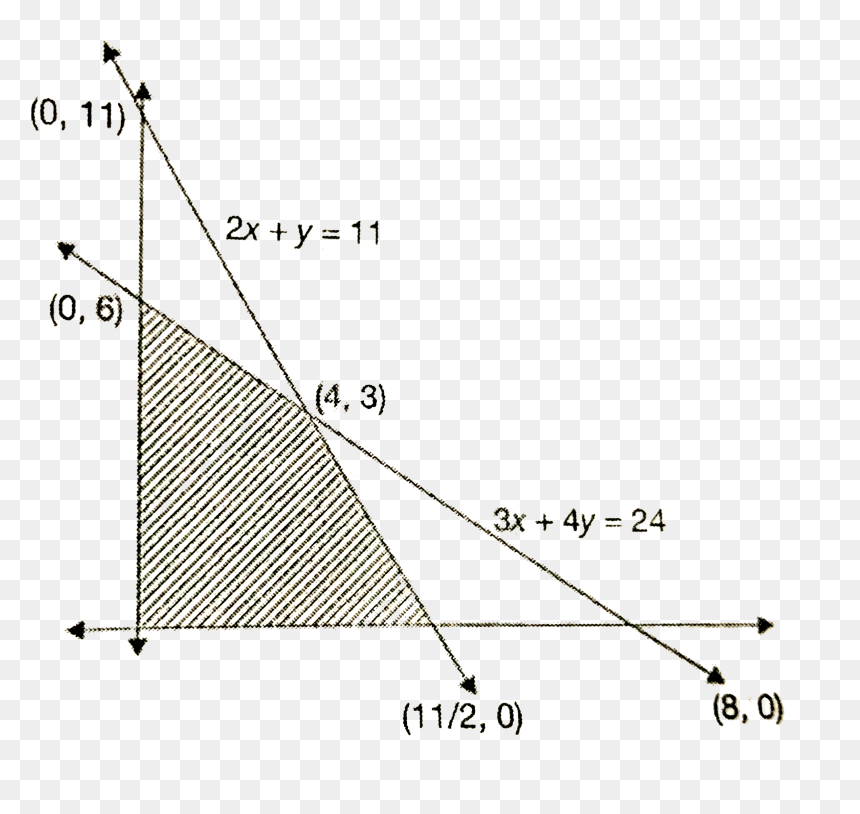 Triangle, HD Png Download - stiches png