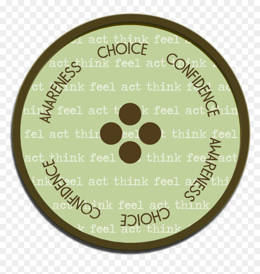 Circle, HD Png Download - confidence png
