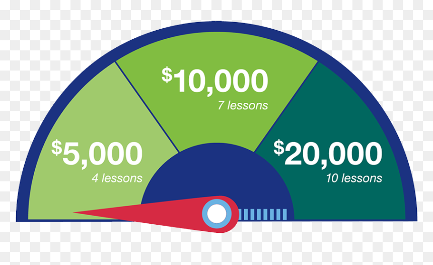 Circle, HD Png Download - us bank logo png