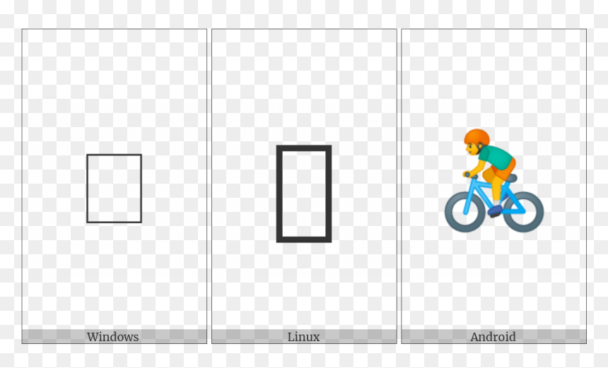 Bicyclist On Various Operating Systems - Cartoon, HD Png Download - bicyclist png