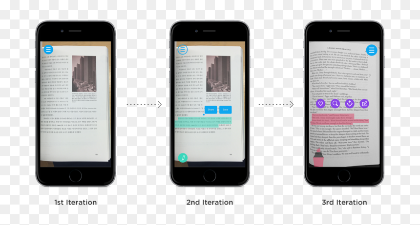 Highline - Iphone, HD Png Download - textbooks png