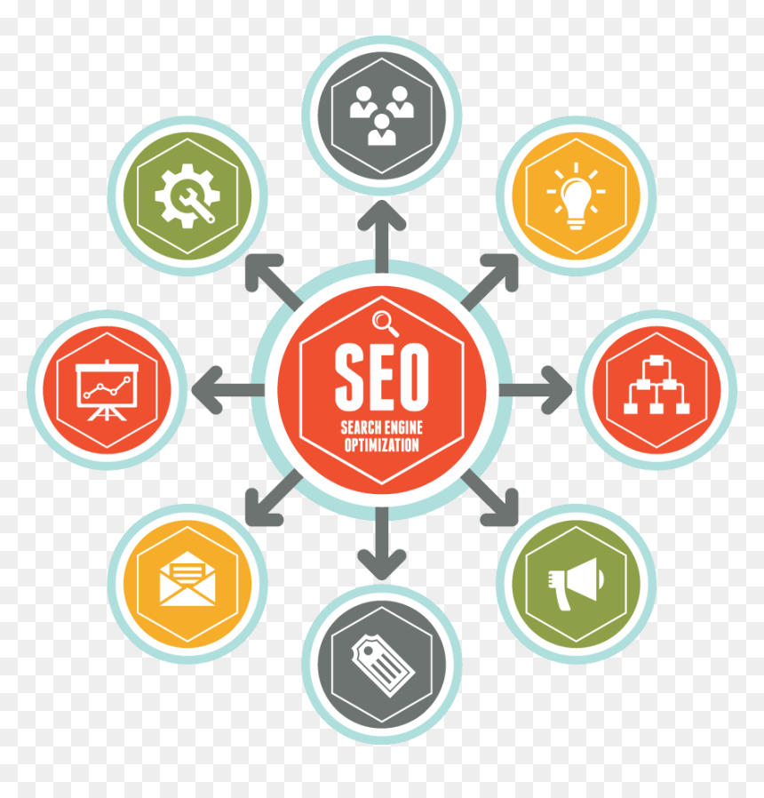 Seo - Seo Clipart, HD Png Download - seo icon png