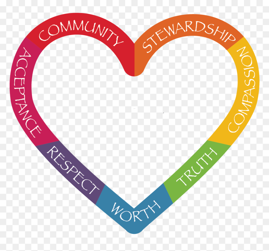 - Heart , Png Download - Heart, Transparent Png - facebook heart png