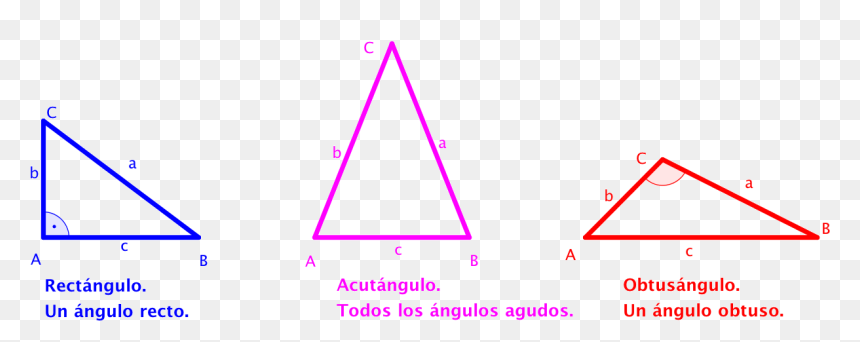 Transparent Triangulos Png - Triangle, Png Download - rectangulo png