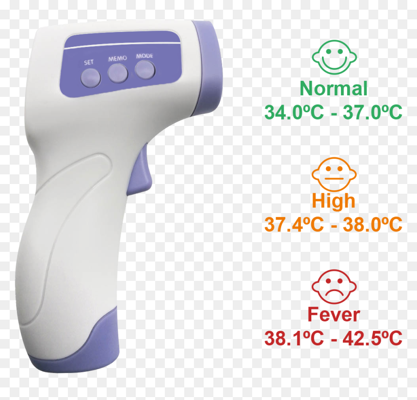 Infrared Forehead Scanner - Tool, HD Png Download - scanner png