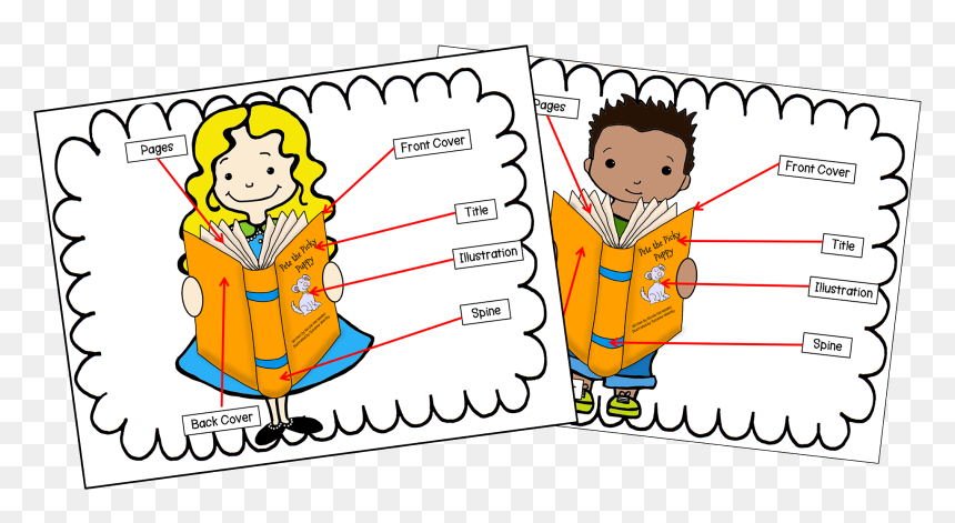 Spine Clipart Front - Parts Of The Book Clipart, HD Png Download - book spine png