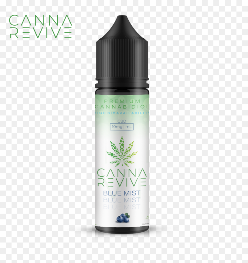 "
 Data Mfp Src="//cdn - Cosmetics, HD Png Download - blue mist png