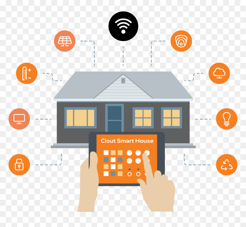 Https - //mk0cloute6ubg64v6j - Kinstacdn - Com/wp 2 - Smart House, HD Png Download - clout png