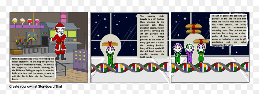 Cartoon, HD Png Download - double helix png