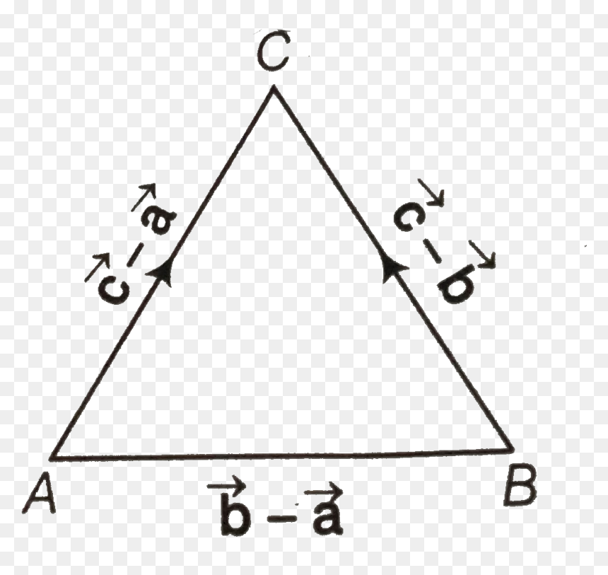 Diagram, HD Png Download - triangle vector png