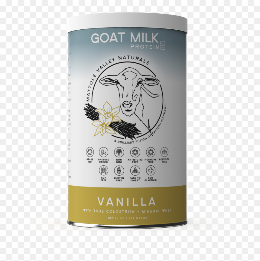 Goat Milk Protein - Protein, HD Png Download - goat face png