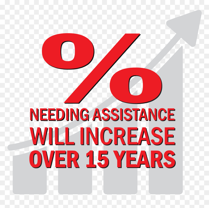 Percentage Needing Assistance-01 - Poster, HD Png Download - sales icon png