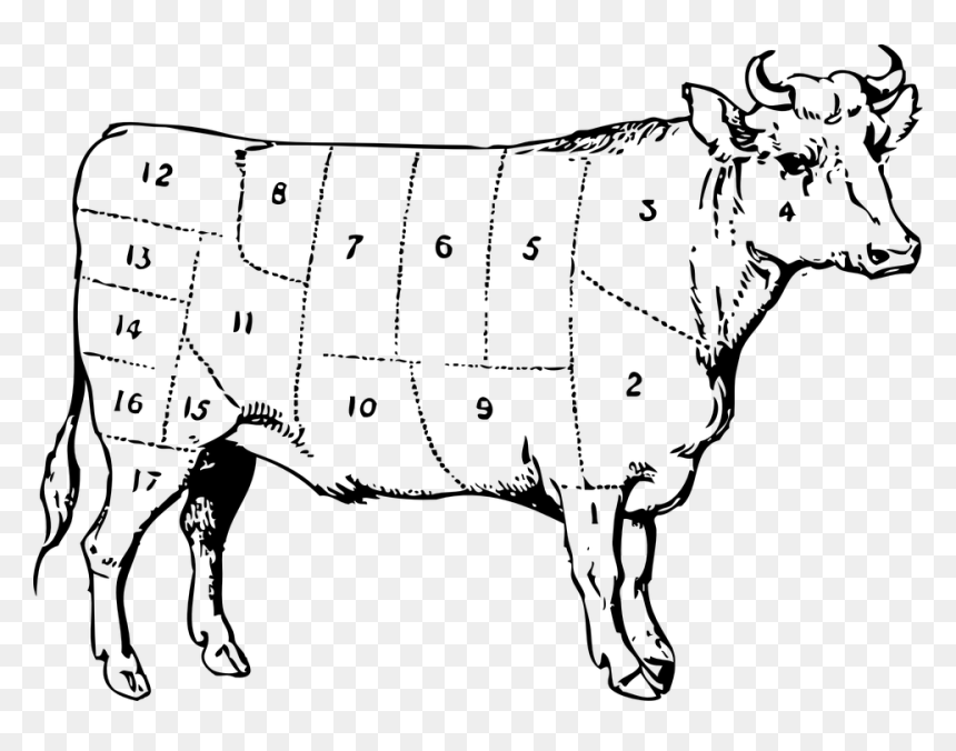 Ox Clip Art, HD Png Download - cow vector png