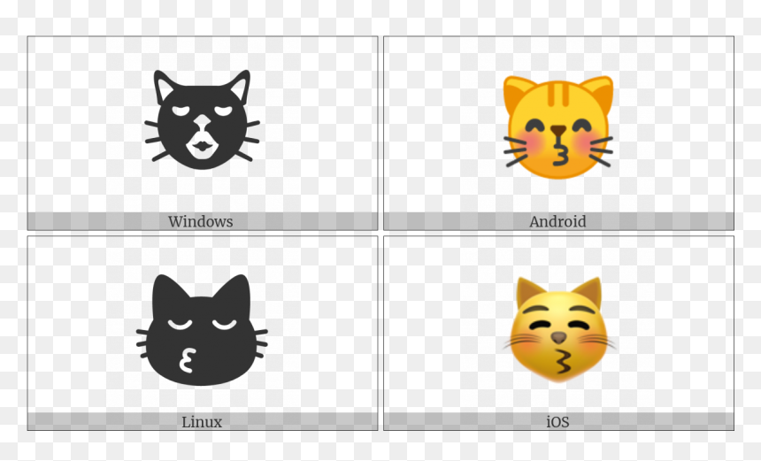 Kissing Cat Face With Closed Eyes On Various Operating, HD Png Download - closed eyes png