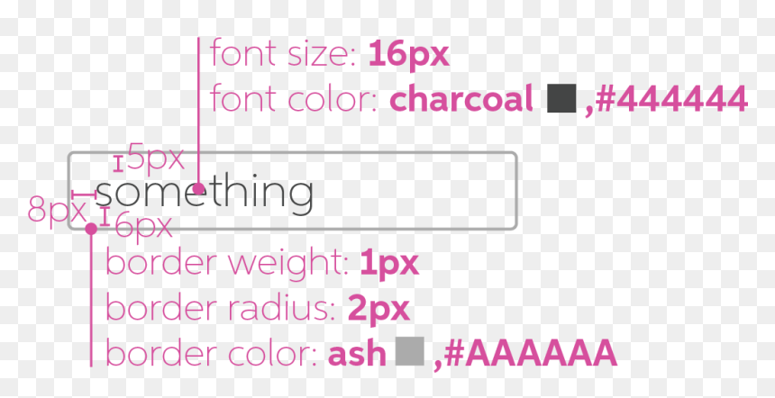 Ikea Aneboda Bed , Png Download - Louis Vuitton Belts, Transparent Png - textbox png