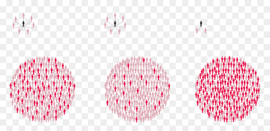 Circle, HD Png Download - futuristic border png