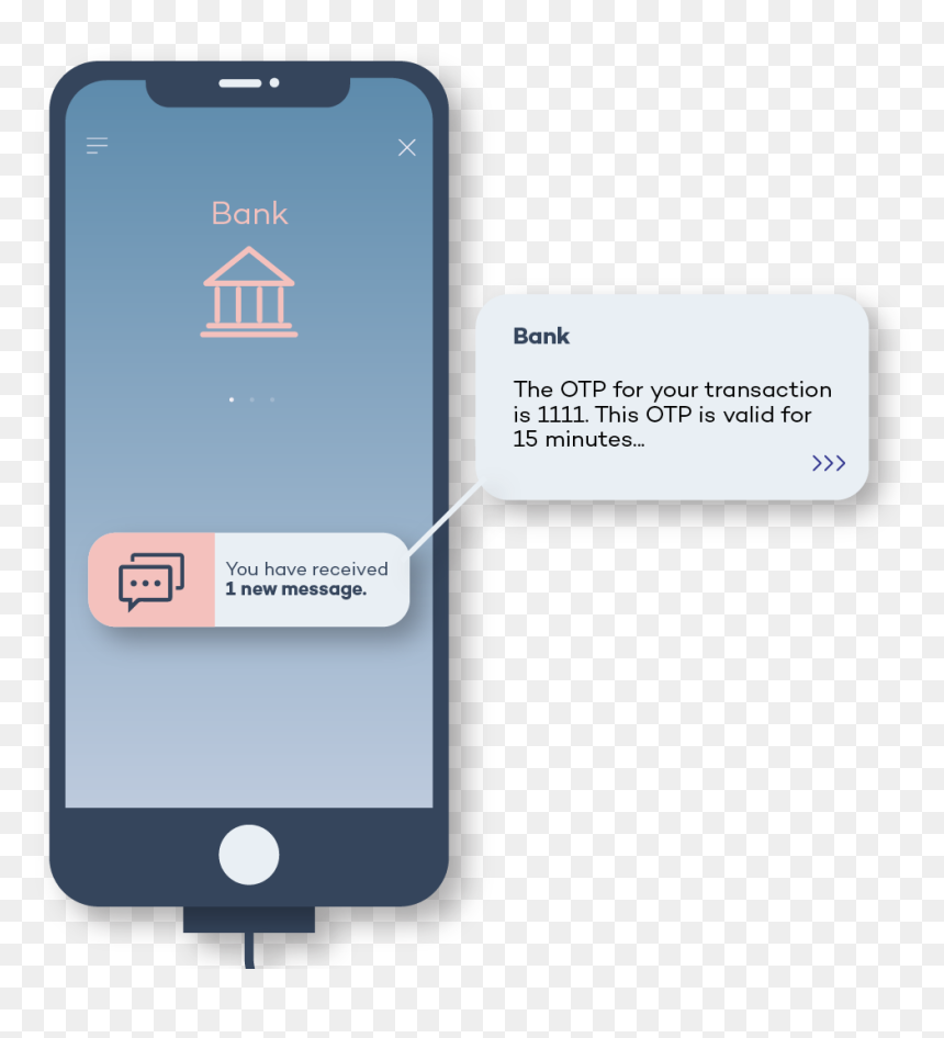 Iphone, HD Png Download - sms png