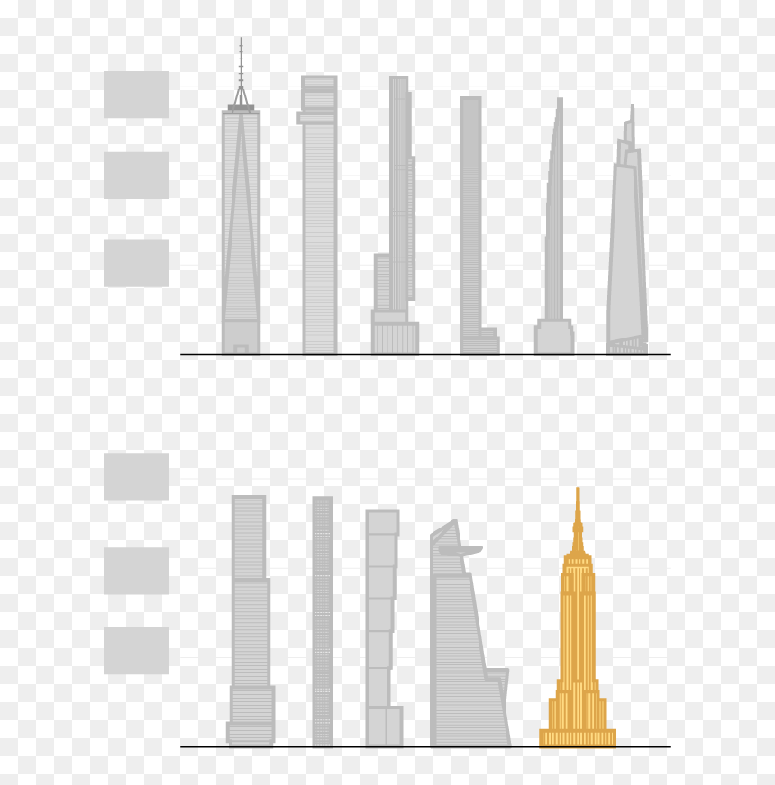 Skyline, HD Png Download - ny skyline png