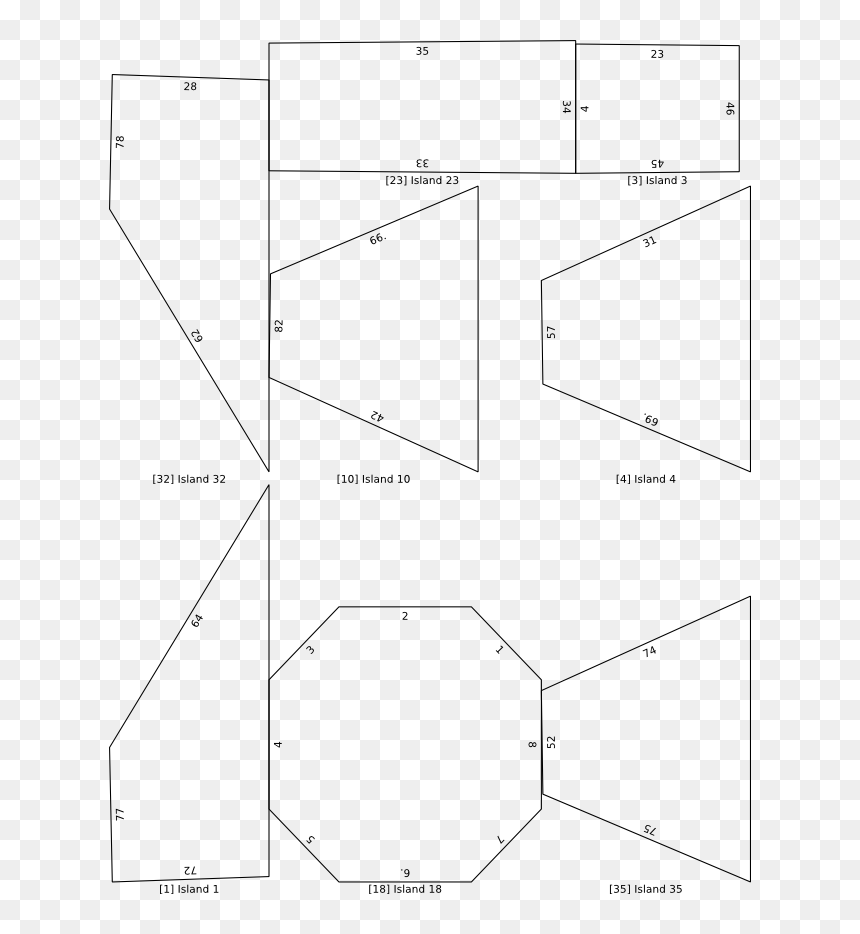 Diagram, HD Png Download - paper edge png