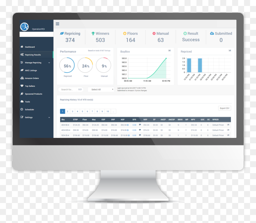 Amazon Repricing Dashboard, HD Png Download - amazon box png