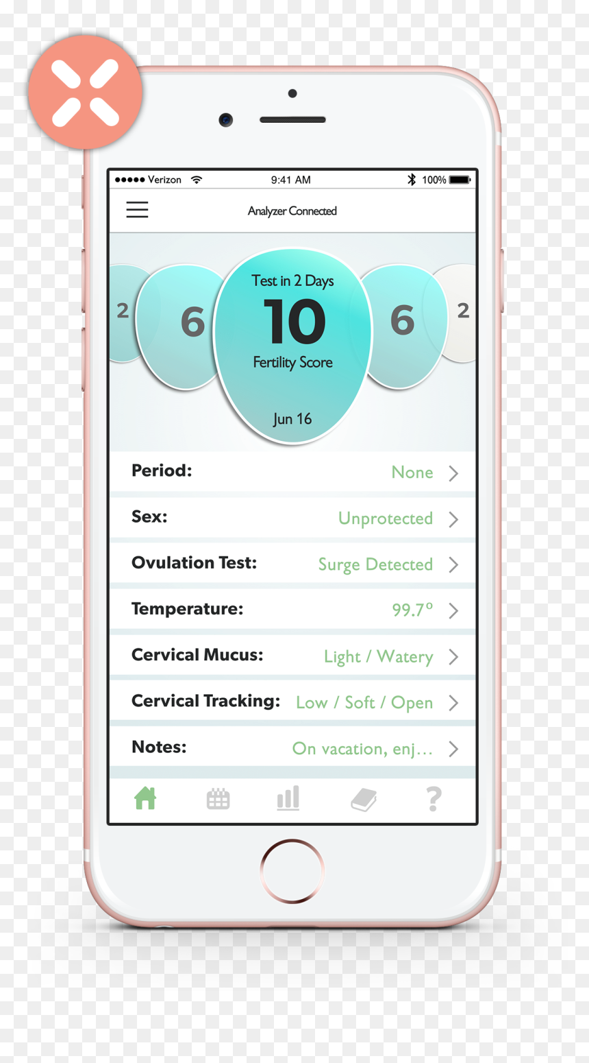 Iphone, HD Png Download - mira png