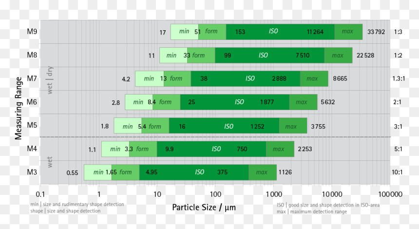 Screenshot, HD Png Download - particle.png