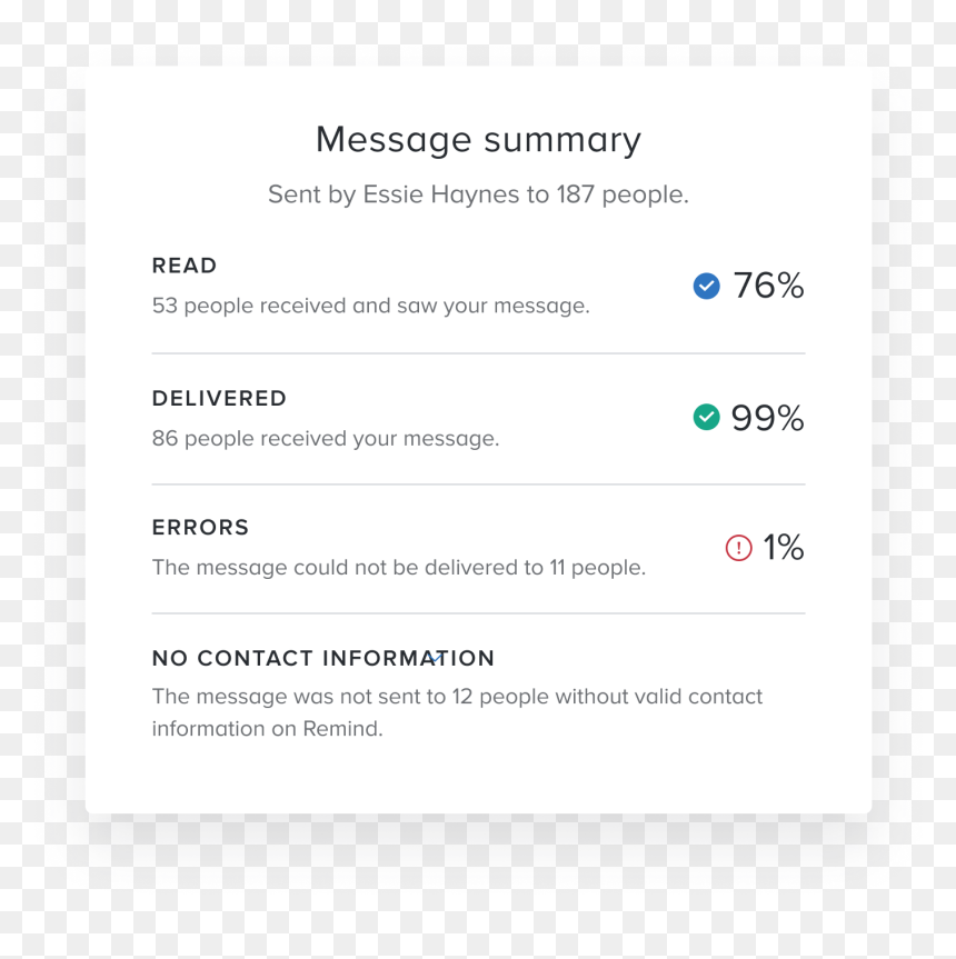 Screenshot, HD Png Download - message.png