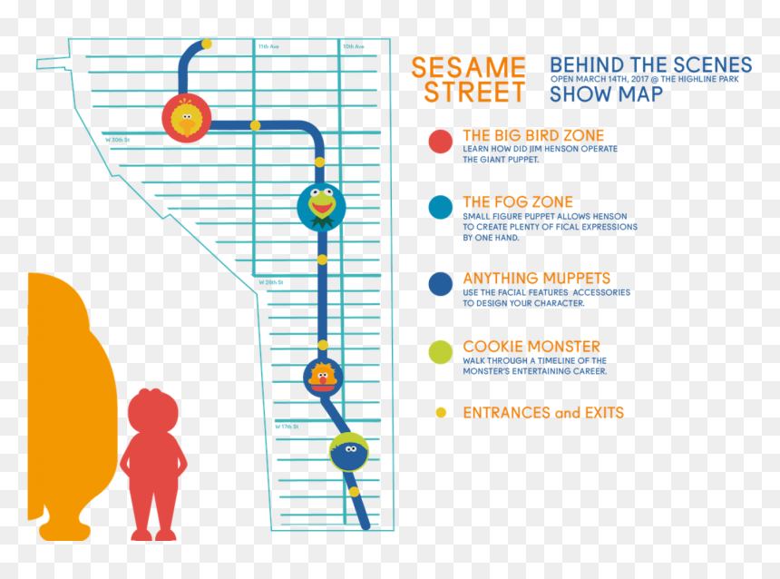 I Picked The Sesame Street Exhibition Which Is Now - Illustration, HD Png Download - sesame street sign png