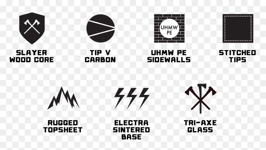 Weston Backwoods Snowboard Tech Icons - Graphic Design, HD Png Download - backwood png