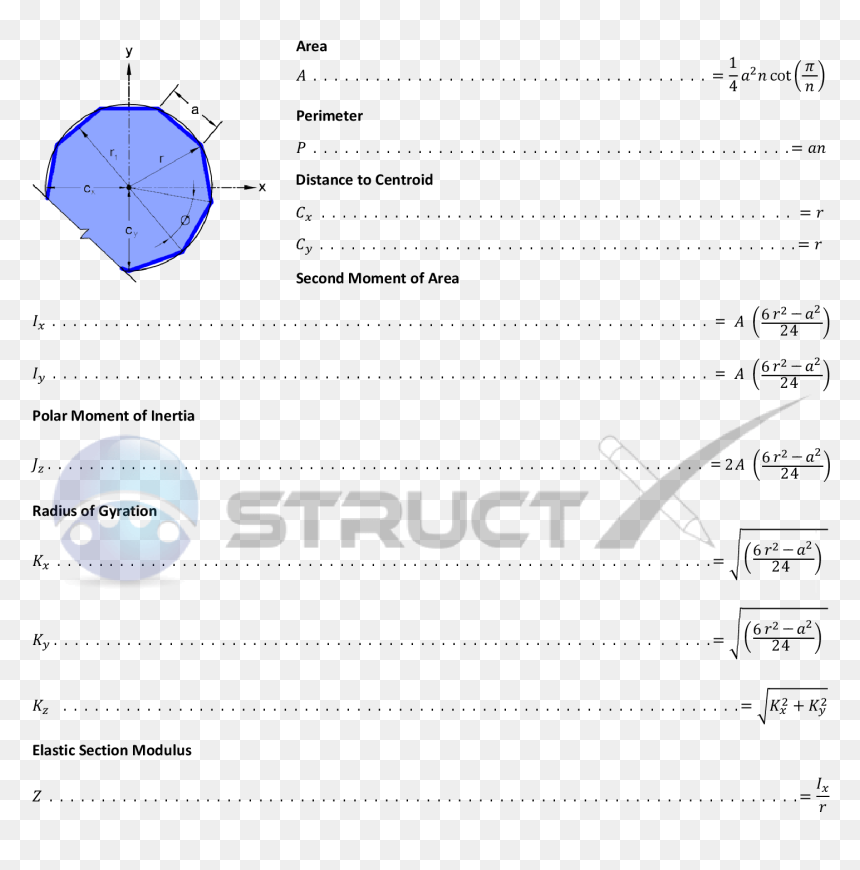 Geometric Properties Of A Polygon - Circle, HD Png Download - octagon shape png