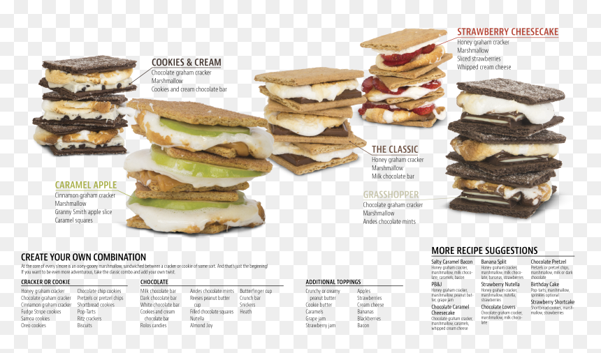 Fast Food, Png Download - Fast Food, Transparent Png - butterfinger png