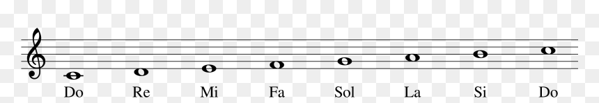 Nazwy Solmizacyjne I Literowe, HD Png Download - clave de sol png