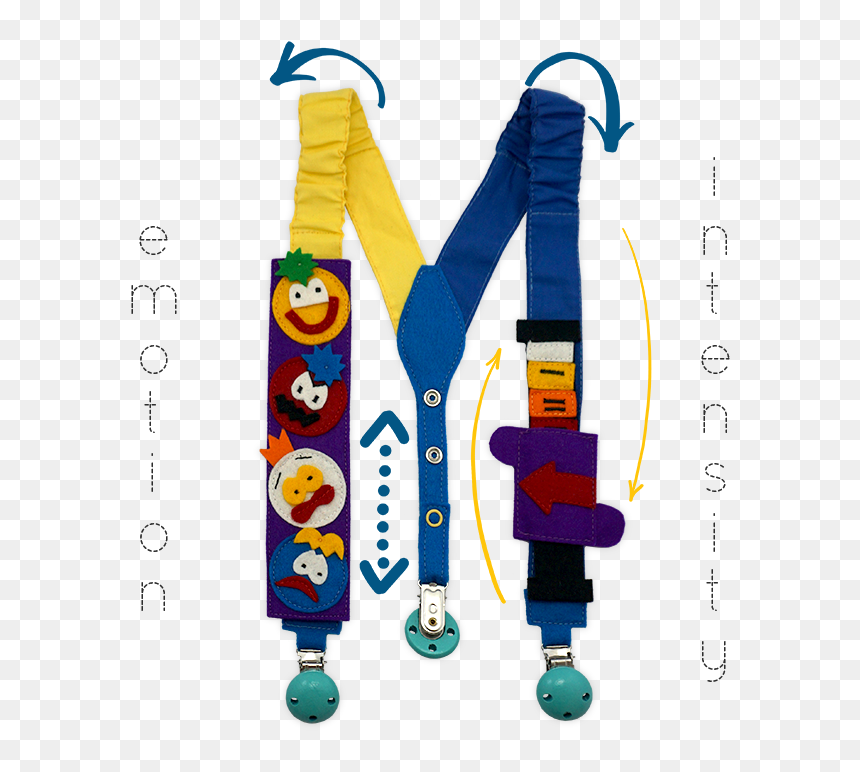 Strap, HD Png Download - strong emoji png