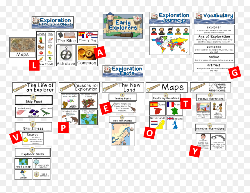 A Bulletin Board To Support Learning About Early European - Pusula Resmi, HD Png Download - bulletin board png