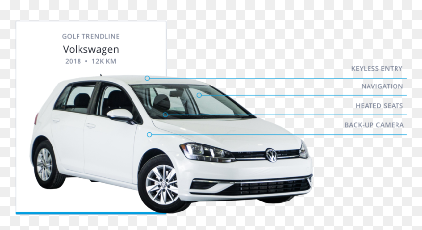 Car Details - Jeep Compass Price In Uae, HD Png Download - carfax png