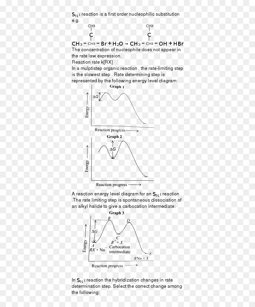 Diagram, HD Png Download - first order png