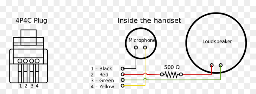 Cisco Phone Headset Pinout, HD Png Download - phone cord png